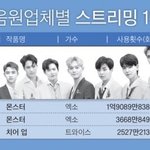 [드루와] 근데 이거 어디 <b>자료</b>임?