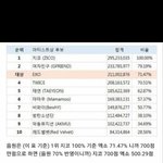 [EXO] 애들아 이거 가져가라 ㅅㅂ 꼭가져가