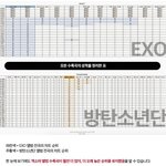 [EXO] 야 이자료보여줬더니
