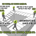 ㅇㄱㄹㅇ이였네 멜론 진짜ㅋㅋㅋㅋㅋ<b>공정</b>하게 갑시다 제발