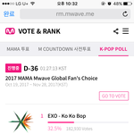[EXO] ✔️지금 현재 순위야✔️