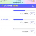 [방탄소년단] 짬나면 Biz/dol 퉆좀 <b>해쥬</b>ㅓ! 2위로 다시 밀려써