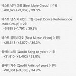 [EXO] ❌12시 30분 기준표차 암웹 <b>역전</b>❌