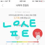 [뉴이스트] ㅌㅍ)<b>러브</b>들 너네 괜찮아?