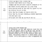 대한민국이 인증한 트엑방