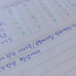 나 미친건가