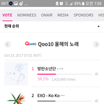 [EXO] ##투표상황 심각해 투표좀해