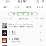 [BTOB] 멜.론 그리워하다 주간4위,마레97<b>진입</b>