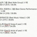 [EXO] ✔3시 15분 기준 <b>표차</b> 암웹 비상✔