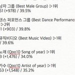 [EXO] 3시30분‼️