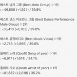 [EXO] ✔3시45분 기준 <b>표차</b> ✔