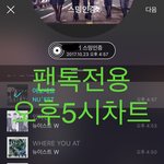 [뉴이스트] 오후5시))차트보고 진이듣고❤️
