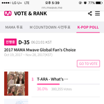 [EXO] 암<b>웨이브</b> 좀만더하면 2위임