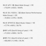 [EXO] ✔5시 40분 <b>표차</b>✔
