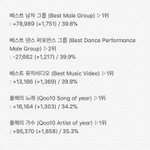 [EXO] ✔7시 기준 <b>표차</b>✔