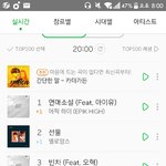 [BTOB] 와 멜로디 감동이야