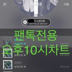 [뉴이스트] 오후10시))차트보고 좀 앓읍시다