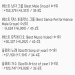 [EXO] ✔추이 엑소엘 사랑한다ㅅㅂ✔