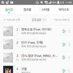 [BTOB] <b>와</b> 우리 ㅁㅊ?