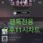 [뉴이스트] 오후11시차트...ㅠㅠ
