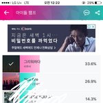 [BTOB] 쇼.챔 투표<b>현황</b> ㅇㅈ