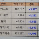 [EXO] 1:40am 추이 급좋아짐
