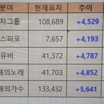 [EXO] 1:50am 추이 <b>실화</b>냐