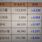 [EXO] <b>2am</b>추이 헐ㅋ댄포역전 직전