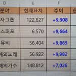 [EXO] 2:15am. 추이  ㅎ ㅏ <b>하하</b>......