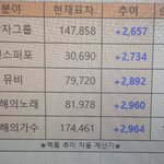 [EXO] 4:45am <b>당장</b> 이 추이를 보도록