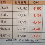 [EXO] 6:15am 다들 <b>모닝</b>투표 고