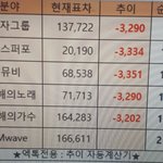 [EXO] 6:30am 댄포 <b>사수</b>하자