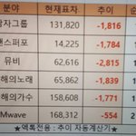 [EXO] 7am <b>모닝</b>투표 고