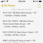 [EXO] ❌❌4시 55분 기준<b>표차</b> 심각❌❌