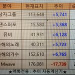 [EXO] 9:35pm 9시ㅊㄱ이였던것같은 추이효과