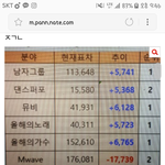 [EXO] 헐ㅡㅡ내추이 ㅅㅂ누가저기다<b>올림</b>ㅅㅂ