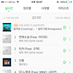 [BTOB] 약 10시간동안 5위<b>이내</b>로지켰다