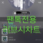 [뉴이스트] 러브시))차트보고 진이듣고❤️