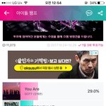 [BTOB] <b>쇼</b>.챔 주간인기상 <b>인</b>.가 투표인증
