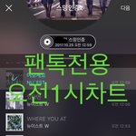 [뉴이스트] 오전1시))자기전에 차트보고가세요❤️