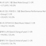 [EXO] 새벽네시반 <b>표차</b>