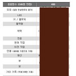 [워마드] <b>워홀</b>을 갔다와야 하는 이유