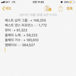 [EXO] 45분 격차 <b>현황</b>