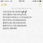 [EXO] 사진시간으로 투표<b>현관</b>계산함✔️✔️