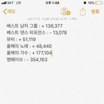 [EXO] 45분 퉆 <b>현황</b> 투표하자 심각해