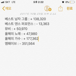 [EXO] 15분 퉆 현황 가수상이랑 암<b>웨이브</b>만 좀 오름
