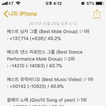 [EXO] ✔4시 기준 <b>표차</b>✔