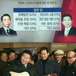 수꼴들은 반박 못하는 노무현 대통령님 최대<b>업적</b>