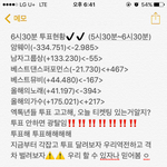 [EXO] ✔️6시30분 투표<b>현황</b>✔️투표집중해
