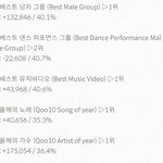 [EXO] ✔6시 45분 기준 <b>표차</b>✔